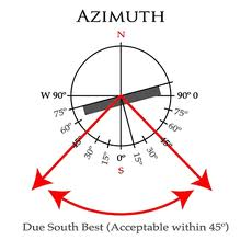 Azimuth Fotovoltaico scambio sul posto