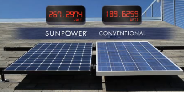 Maggiore efficienza di un modulo Sunpower in condizioni non ombreggiate